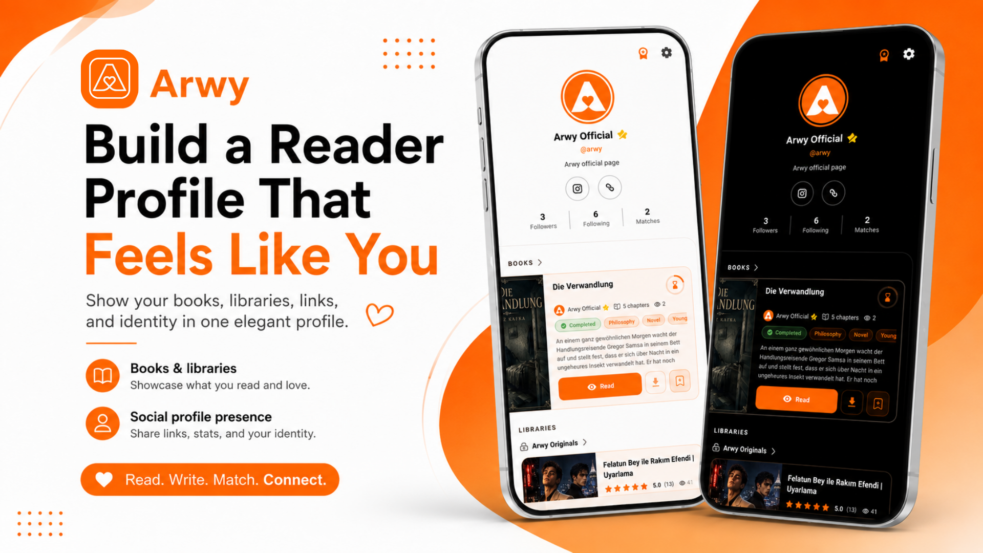 Your reading profile
