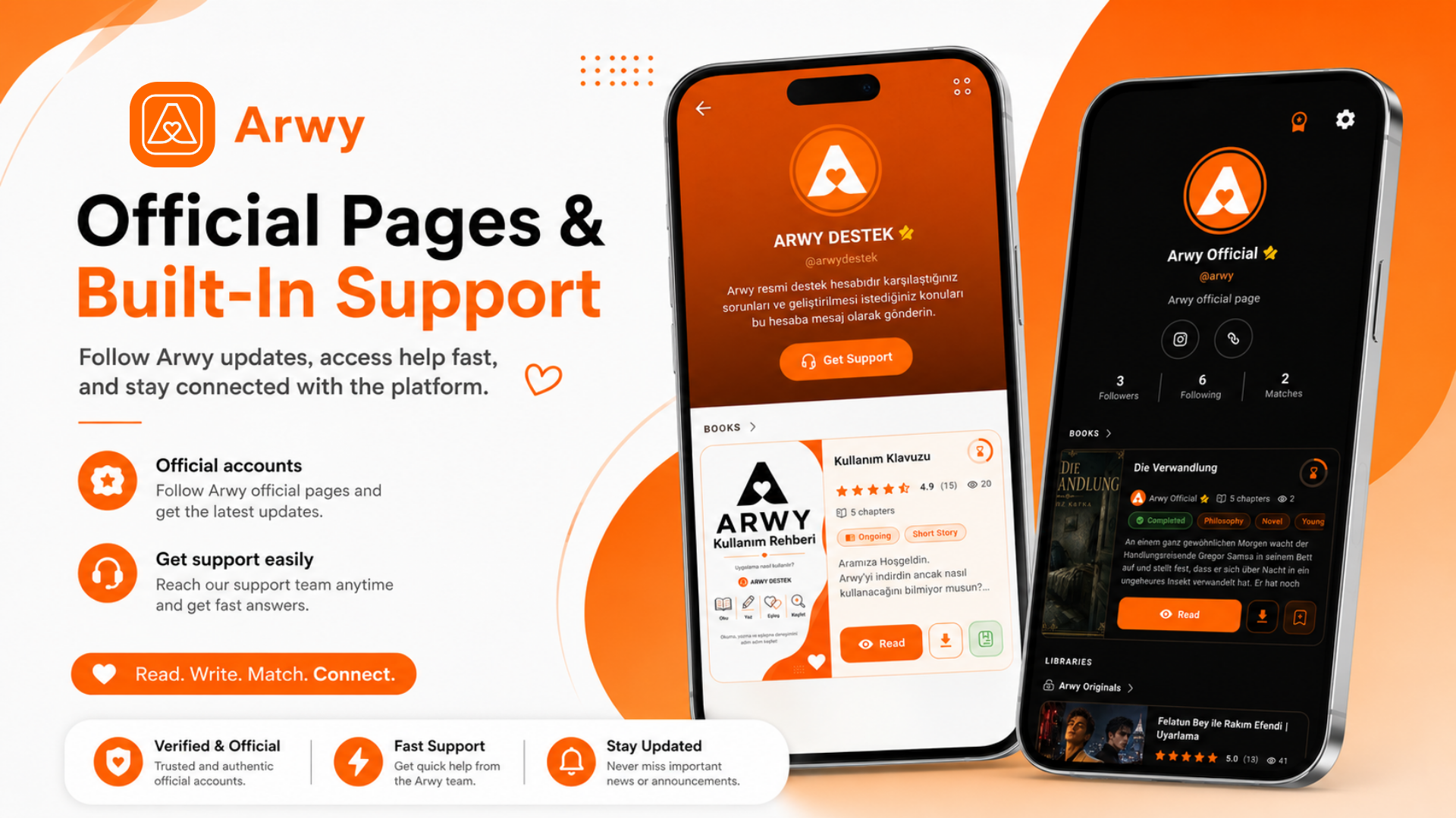 Arwy support